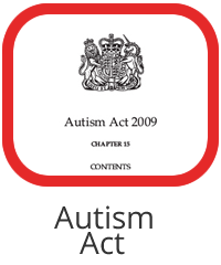 Autism Act